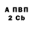 Кодеиновый сироп Lean Purple Drank Michiko San